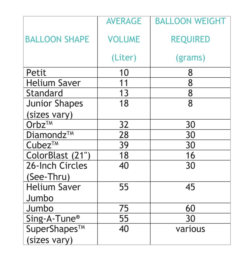 (PKT) Narwhal SuperShape XL Foil Balloon 29"/73cm x 39"/99cm P35 - Image 4