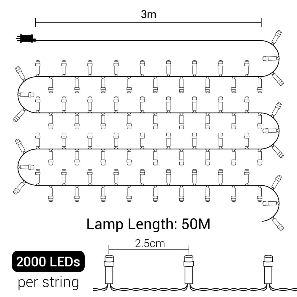 GlobaLink Christmas Lights Outdoor, 50m/164FT 2000LEDs Christmas Fairy String Lights Mains Powered with 8 Modes, IP44 Waterproof Cluster Lights for Xmas Tree Outside Gazebo Garden Decor - Warm White - Image 6