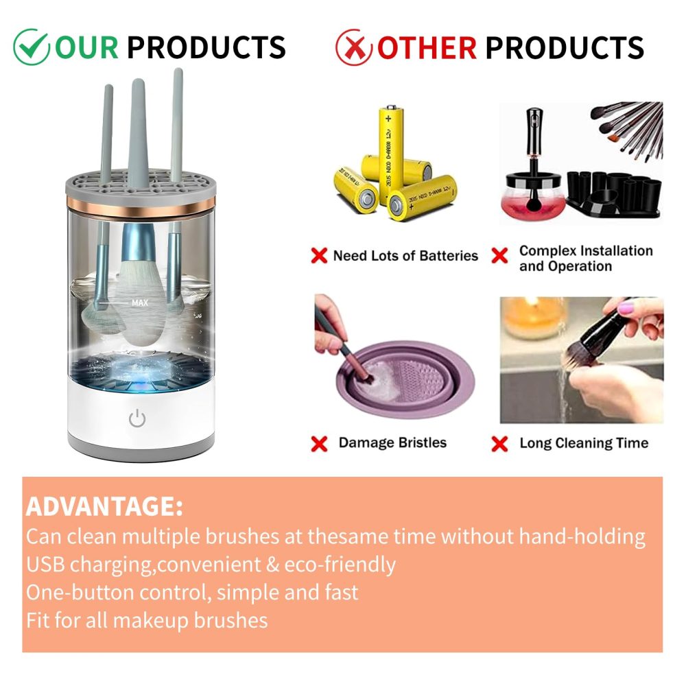 Electric Makeup Brushes Cleaner,Portable USB Reusable Cosmetic Brush Cleaner Machine,Make Up Brush Cleaning Tool to Wash Dry All Size Makeup Brush,Great Gift for Women, Girlfriend,Valentine's Day - Image 5